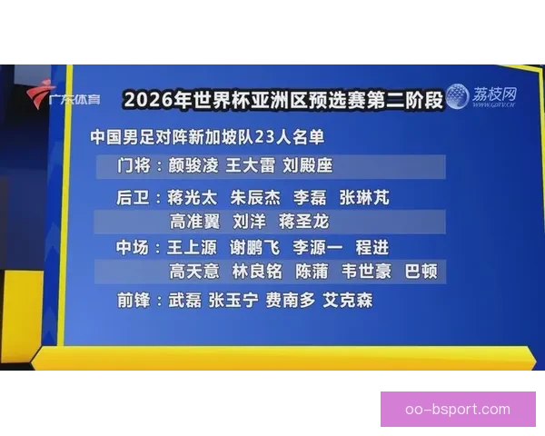 从关键数据看B席对阵国米的世界杯预选赛进攻价值评估研究全面 从关键数据看B席对阵国米的世界杯预选赛进攻价值评估研究全面
